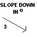 slope.gif - 1.2 K
